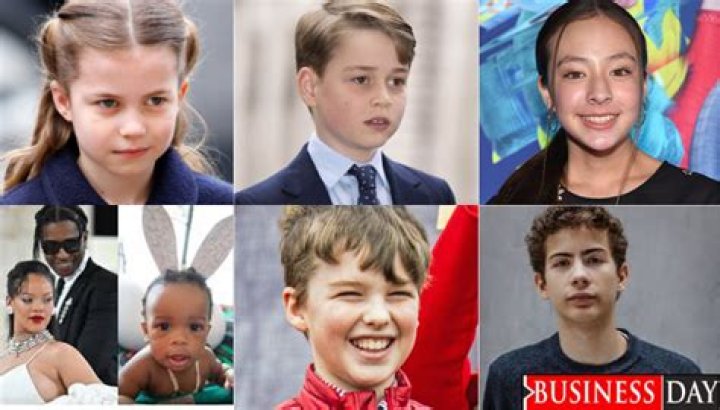 Celebrity Kids Archives – Wealthy Celebrity